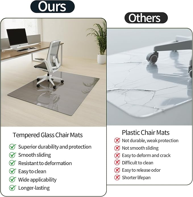 Koonmi Tempered Glass Chair Mat for Hardwood Floors & Carpets, 36" x 55“ Grey Heavy Duty Office Floor Protector with Noise-Free Gliding Shatterproof for Home Office Desk