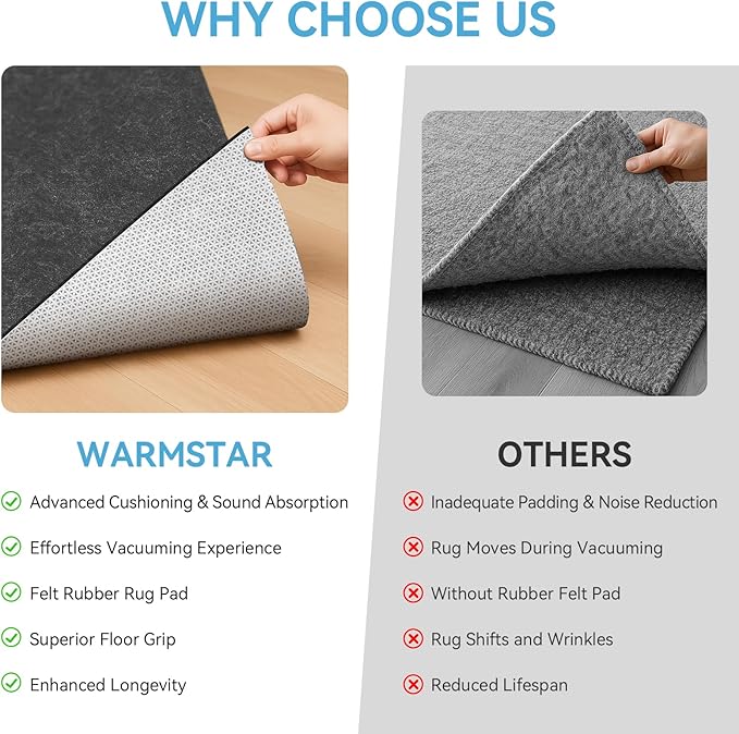 Warmstar 9x12 FT Non Slip Rug Pad,100% Waterproof Felt Rug Pad for Hardwood Floors,1/4” Thick Soft Carpet Pad with Natural Rubber Backing, Secure Grip & Floor Protection