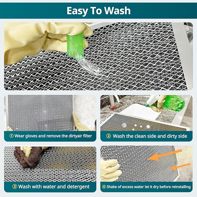 Torjim 20x30x1 Air Filter-MERV8, Washable & Reusable Electrostatic Air Filter, AC/HVAC Furnace Filter, Permanent Air Filter, Breathe Fresher, Easy Install