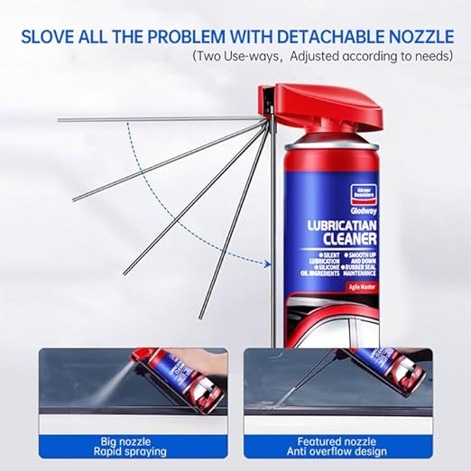 Glodway Car Care Pack Includes Silicone Seal Lubricants 10 OZ and Leather Cleaner 21.98 OZ
