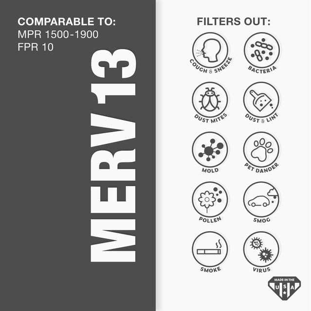 Aerostar 20x21x1 MERV 13 Pleated Air Filter, AC Furnace Air Filter, 6 Pack (Actual Size: 19 7/8" x 20 7/8" x 3/4")