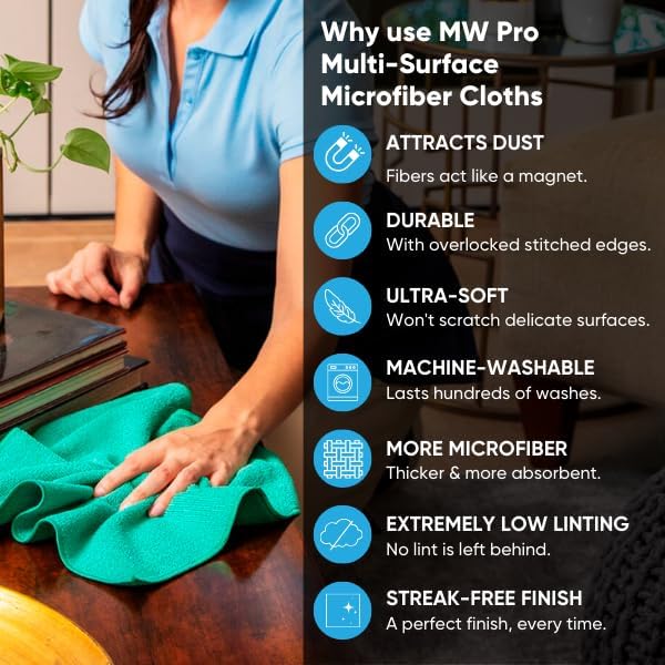 Microfiber Wholesale 12" x 12" MW Pro Multi-Surface Cleaning Cloths Pink - 12 Pack | Premium Microfiber Towels for Cleaning Glass, Kitchens, Bathrooms, Automotive, Supplies & Products
