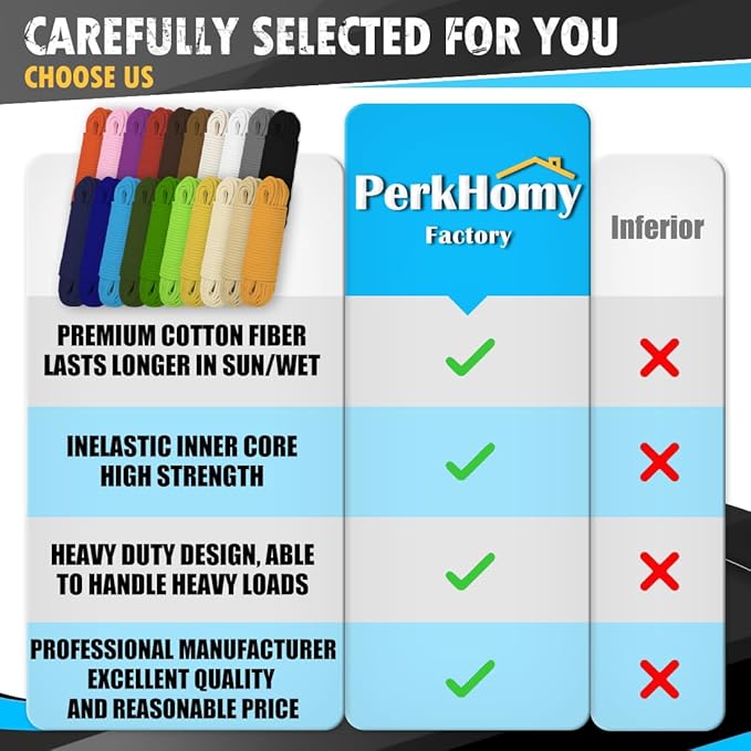 PerkHomy Cotton Rope 3/16" (5mm) 100 ft Multi Purpose Utility Diamond Braided Cord, Natural Cotton for Clothes Line Camping Crafting Flag Pole, Dark Brown