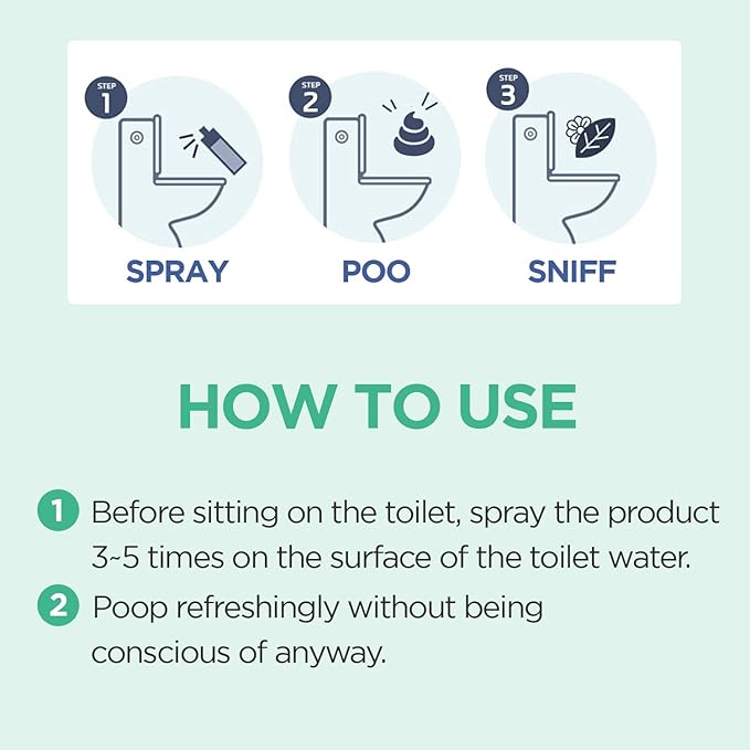 Pre-Poop Aromatic Bathroom Toilet Spray, Potty Deodorizer, Neutralize Bad Odors - Soft Cotton & Baby Powder Scent (1.69 fl.oz. 2 Pack)