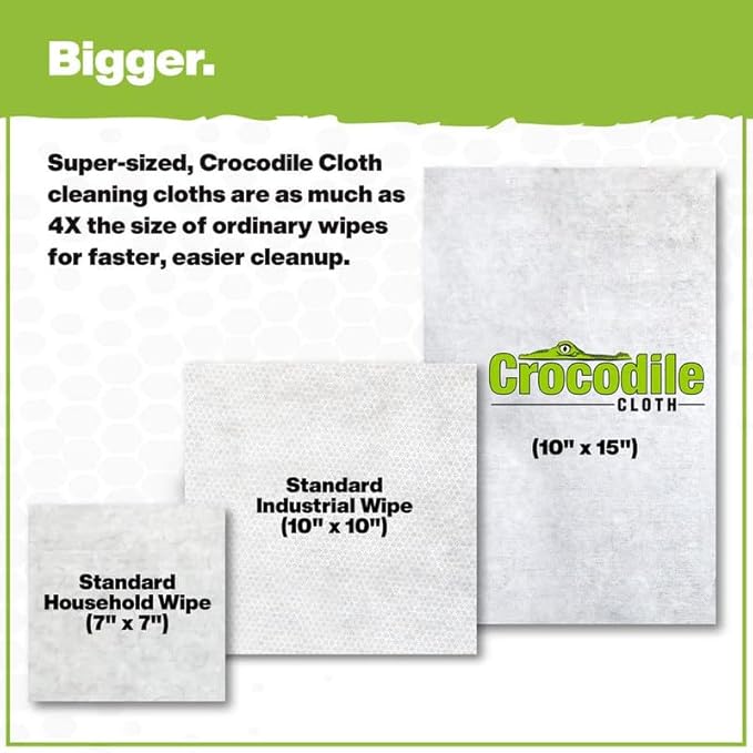 Crocodile Cloth Paint Cleaning Wipes, 600 Count (6 Packs of 100) – Extra-Large 15” x 10” Heavy-Duty Wipes for Paint Prep & Cleanup, Adhesive & Caulk Removal – Painters, Contractors & DIY