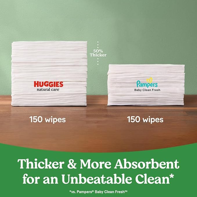 Huggies Natural Care Sensitive Baby Wipes, Unscented, Hypoallergenic, 99% Purified Water, 2 Refill Packs (352 Wipes Total)