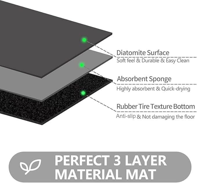 Ultra Thin Door Mat Indoor Entrance, 1/10 in Thin Door Mats for Inside Entry, Non-Slip Rubber Backing Washable Doormat, Fade Resistant, Absorbent, Low Profile Dirt Trapper, 35"X24", Brown