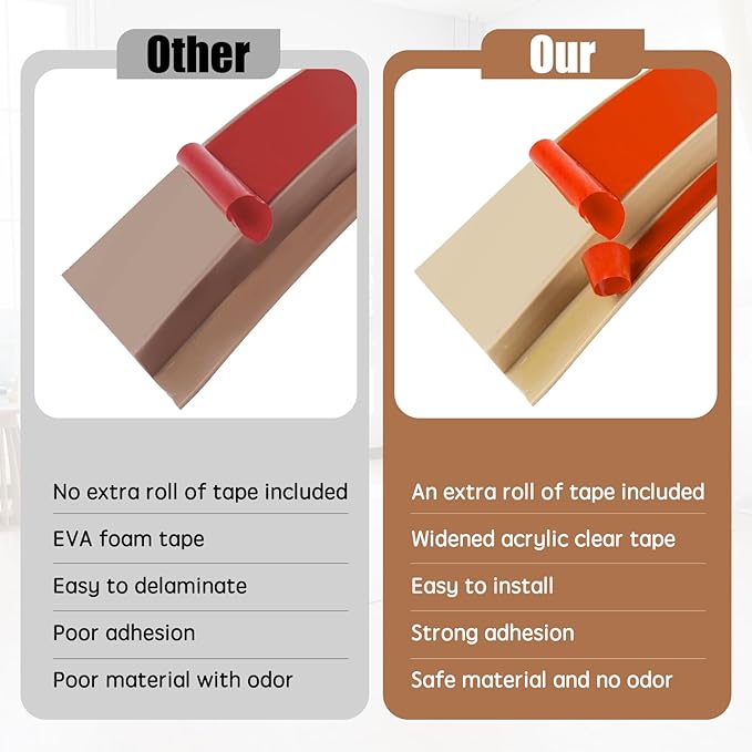 Floor Transition Strip Door Threshold 79" Floor Transition Reducer Trim on The Edges Threshold Strip Self Adhesive Suitable for Doorways, Tiles, Carpet