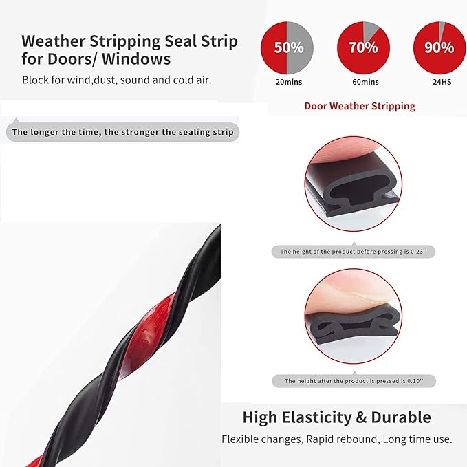 Black Rubber Weather Stripping Door Seal Strip, D Shape Door Rubber Weather Seal Strip, SelfAdhesive Door Weatherstripping Soundproofing Door Sealing Strip for Windows (50 feet, Black)