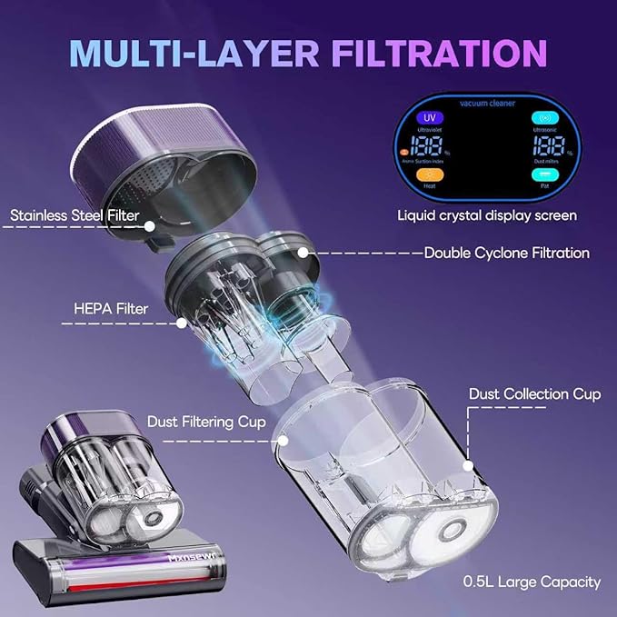 Mattress Vacuum Cleaner, 18Kpa Handheld Bed Vacuum Cleaner with 253.7nm UV-C Light, HEPA Filter & Ultrasoni, 150℉ Heat, Smart Dual Cup, and One-Click ash Removal for Bed, Sofa(Gray)