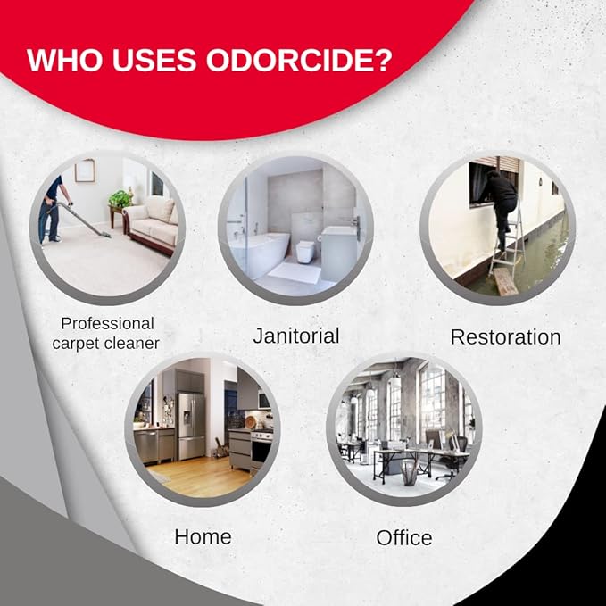 Odorcide 210 Original ScentHalf Gallon Size