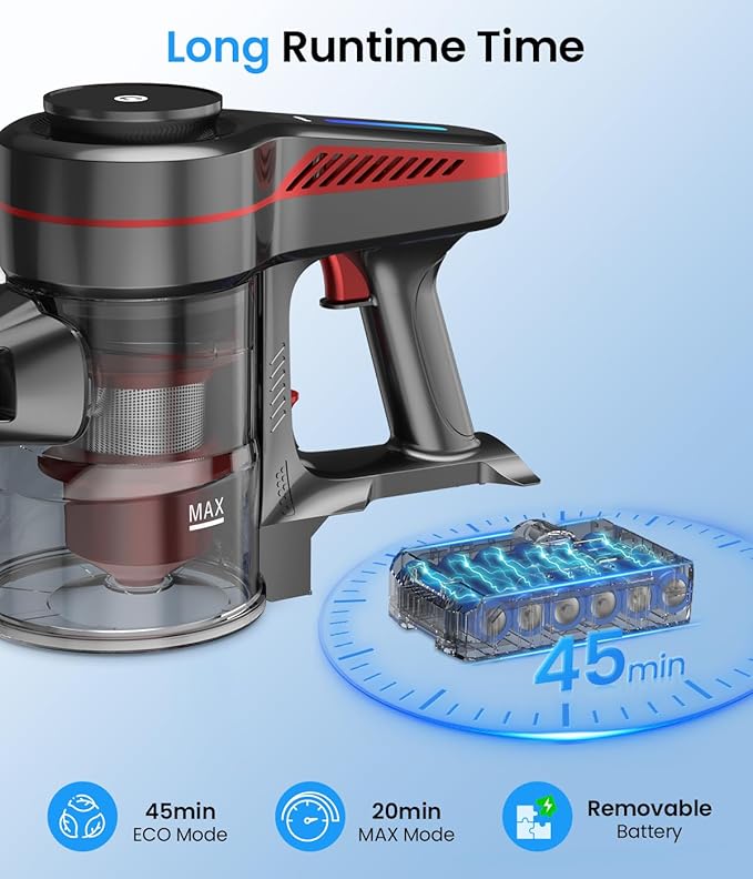 Cordless Vacuum Cleaner, Stick Vacuum with Powerful Suction, 45Mins Runtime Vacuum Cleaners for Home, Anti-tangle and 1.5L Dust Cup, 6 in 1 Lightweight Vacuum for Hardwood Floor Carpet Pet Hair
