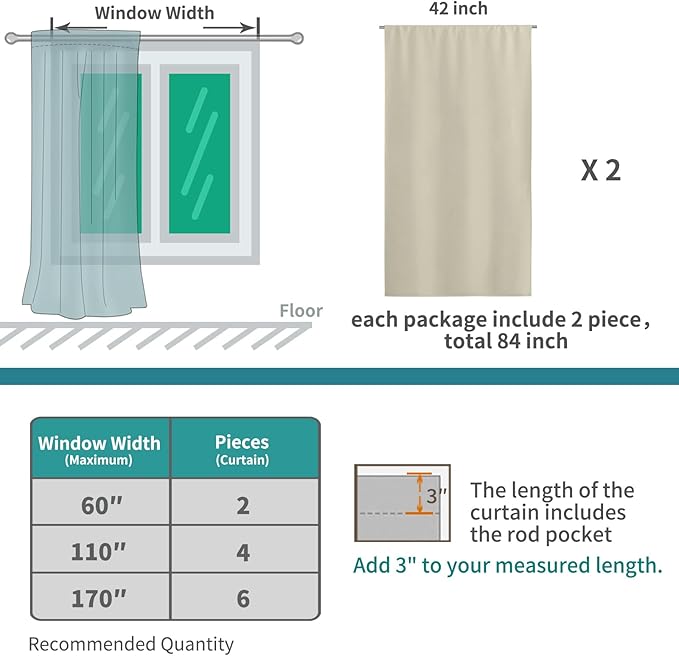 BGment Short Blackout Curtains 48 Inches Length - Rod Pocket Thermal Insulated Room Darkening Window Drapes for Kitchen Bedroom Bathroom, Light Camel, 2 Panels, 42 x 48 Inch
