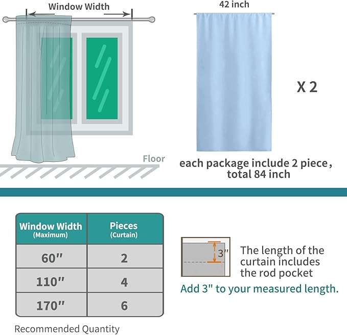 BGment Baby Blue Room Darkening Curtains for Bedroom Kitchen Window 40 Inches Long - Thermal Insulated Short Drapes Privacy for Nursery Kids Cafe Bathroom, 42 x 40 Inch, 2 Panels