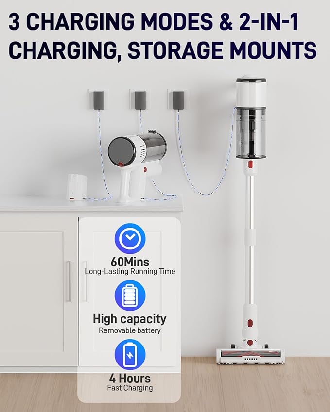 Vacuum Cleaners for Home, Cordless Vacuum Cleaners, 550W 45KPA Stick Handheld Vacuum with Rechargeable Battery, Up to 60 Mins Runtime Household Vac, for Carpet, Hardwood, Pet Hair (White)