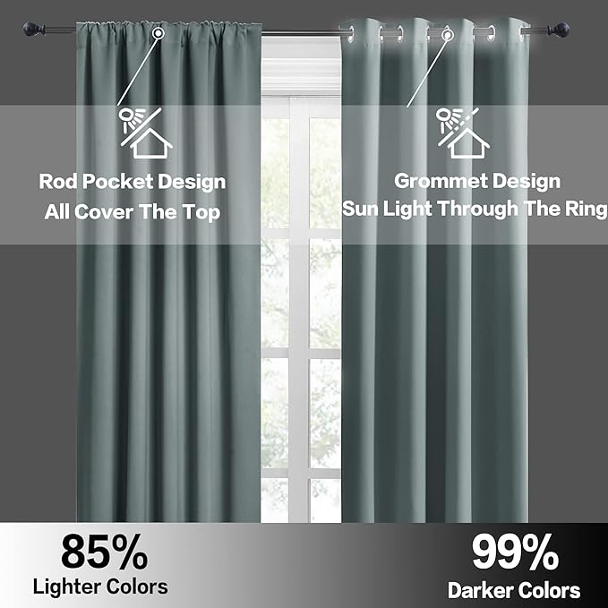 RYB HOME RV Curtains for Camper Windows - Soft Thermal Insulated Small Window Curtain Tiers for Cafe Kitchen Bedroom Basement Glass Door Window, W 42 x L 30 inches, Dusty Blue, 2 Panels