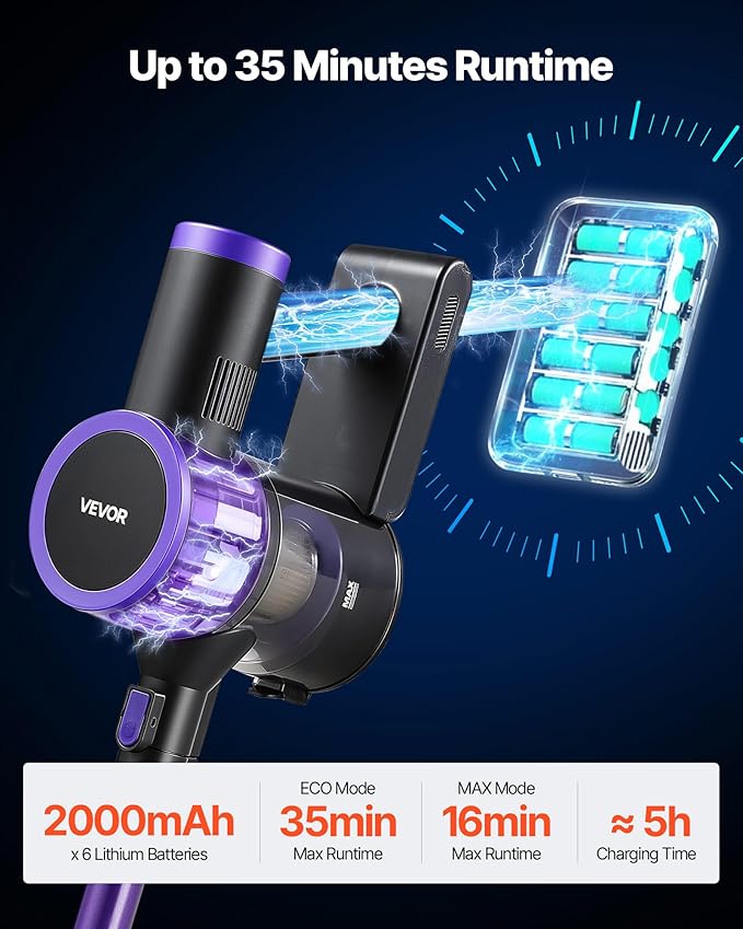 VEVOR Cordless Vacuum Cleaner, 25KPA Max Powerful Suction, Rechargeable Anti-Tangle Stick Vacuum with Dust Cup, Lightweight Handheld Vac with 35mins Runtime for Home, Carpet, Pet Hair, Hard Floor