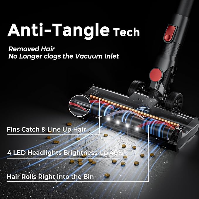 Cordless Vacuum Cleaner with Back-Saving&Self-Standing,Upright Vacuum Cleaners for Home,Anti-Tangle,Powerful Suction,Stick Vacuum Cordless Rechargeable for Hard Floors,Carpets,Pet Hair,Car