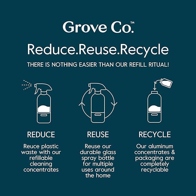 Grove Co. Floor Cleaner Refill Concentrate (2 x 1 Oz) + 1 x Durable Glass Spray Bottle (16 Oz) Plant-Based Cleaning Supplies Bundle, No Plastic Waste, 100% Natural Lavender & Thyme Scent