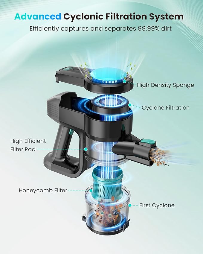 N3T Cordless Vacuum Cleaner,Wireless Stick Vacuum with 40mins Runtime,Self-Standing,Anti-Tangle Brush,Rechargeable Lightweight Vacuum Cleaner for Home,Hardwood Floor,Pet Hair, Carpet-Green