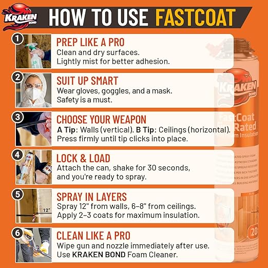 Kraken Bond Fastcoat Fire Rated Spray Foam Insulation Kit Closed Cell in a Can 120 sq ft (6x27.1 oz.) (R-Value 11.32 / 2in) - Spray Foam for Garage Door, Attic, Wall Gun & Cleaner Not Included, 6 Pack