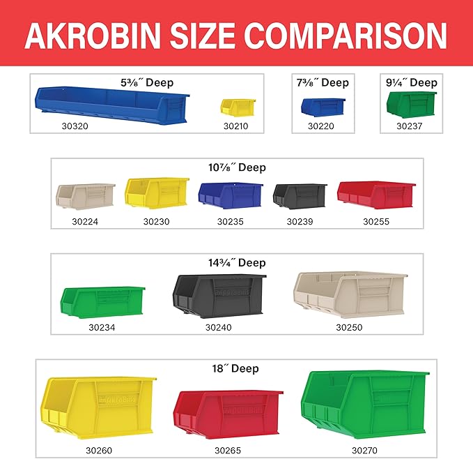 Akro-Mils 30240 AkroBins Plastic Storage Bins, Space-Saving Stackable Bins for Garage, Pantry, Craft Organization, 15-Inch x 8-Inch x 7-Inch, Blue, 12-Pack