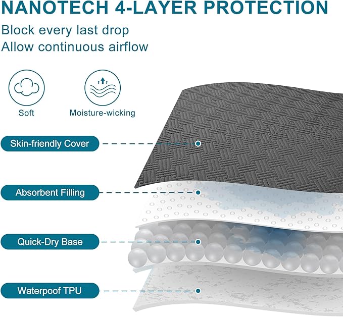 Waterproof Mattress Protector Twin Size - Breathable, Noiseless, Ultra-Soft Bed Cover, Mattress Pad Cover with Deep Stretchable Pockets 8"-21" (Gray)