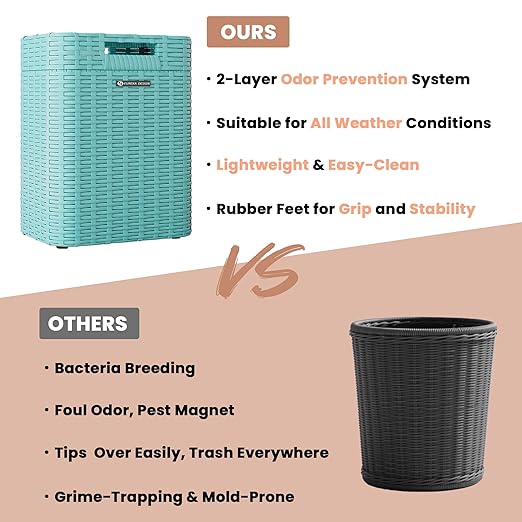 Ypati Handwoven 4 Gallon Rattan Trash Can with Lid, Boho Style Decorative Indoor and Outdoor Trash Bin with Shelf, Waste Basket for Bathroom, Kitchen, Patio, with Trash Bags, Turquoise Blue, Eureka