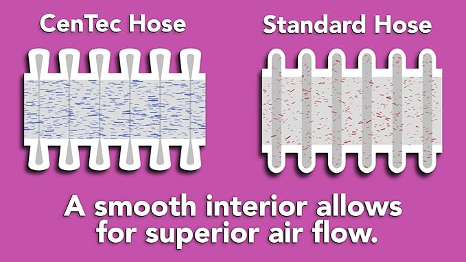 16 Ft. Wet/Dry Vacuum Extension Hose