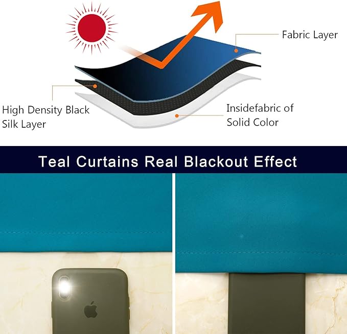 Pickluc Teal Cafe Curtain 30 Inches Length, Rod Pocket Small Kitchen Half Window Curtain, Short Blackout for Small Window, 30" Wide and 30" Long, 2 Panels