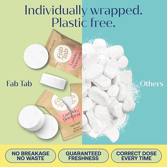 Fab Tab Laundry Detergent Tablets, Plant-Based Formula, Removes Tough Stains, Plastic-Free Alternative to Pods, All Washing Machines (12 Count, Floral)