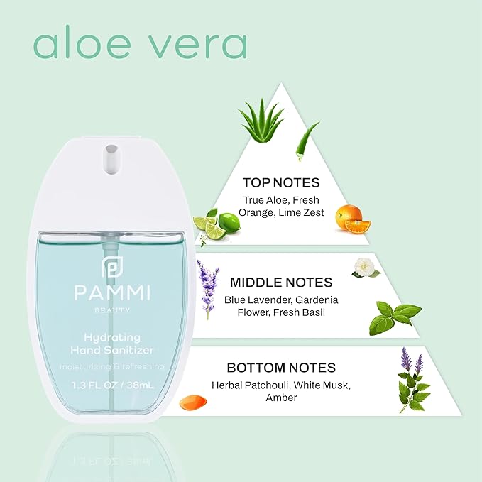 PAMMI Power Mist Hydrating Hand Sanitizer Spray, Portable Travel Size Pocket Hand Sanitizer, Scented Handsanitizer Mini Spray For Car - 600 Sprays (2 Pack (Aloevera, Rose))