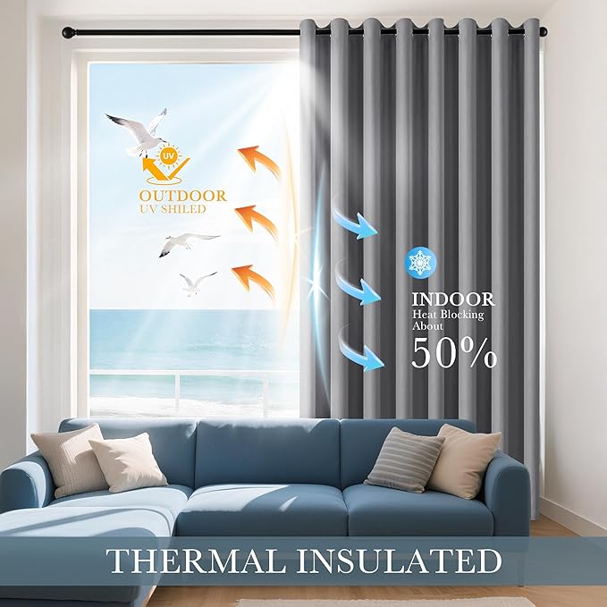 PONY DANCE Short Blackout Curtains for Kitchen, Black Out Thermal Insulated Window Drapes Grommet Room Darkening Half Window Curtains for Studio Dorm Loft(2 Panels, W 34 x L 36 inches, Silver Grey)