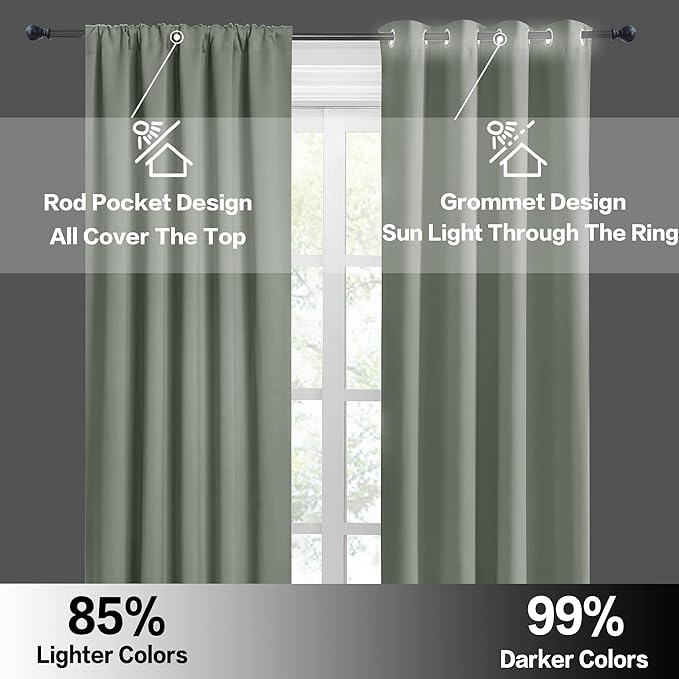 RYB HOME 24 inch Curtains for Kitchen Room Darkening Privacy Mini Curtain for RV Camper Bathroom Small Window, Width 29 x Length 24 inch, 2 Panels Set, Grayish Green