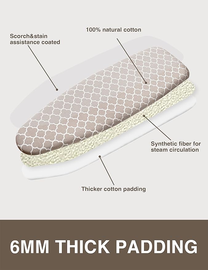 Extra Wide Ironing Board Cover and Pad,18X49 Reflective Silicone Ironing Board Cover,Resist Scorching and Staining,4 Fasteners,Elastic Edges,Large Protective Scorch Mesh Cloth,18X49in