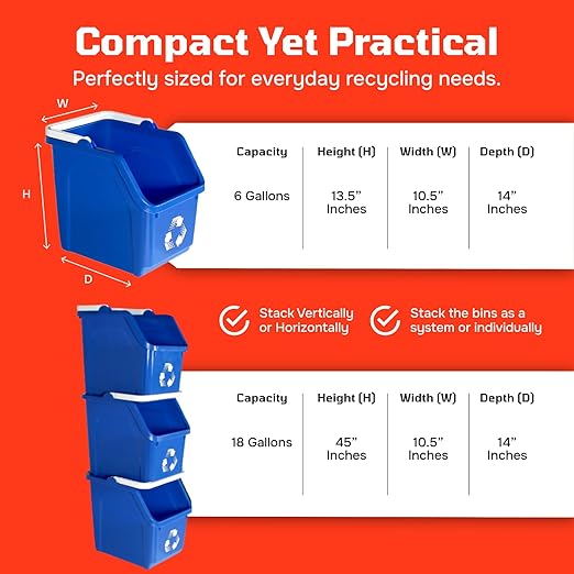 Multi Recycling Bin System with Three Stacking 6 Gallon Bins with Carrying Handles, Stackable and Compact for Offices, Homes, Garages, Businesses - (Yellow, 1 Pack)