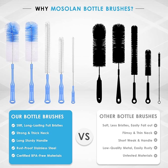 Bottle Brush Cleaner 5 Pack - Long Handle Water Bottle and Straw Cleaning Brush Set for Washing Narrow Neck Bottles, Sport Bottles, Kombucha, Wine Decanter, Flask, Beer Brewing Supplies