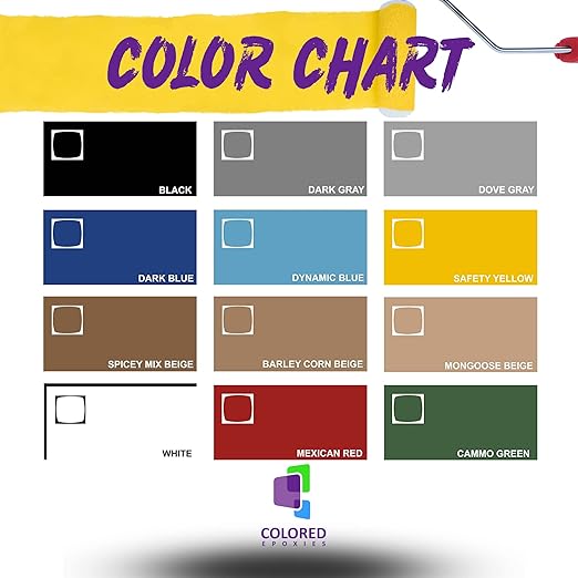 Colored Epoxies 1038 Clear 1.5 Gallon Kit Resin and Hardener