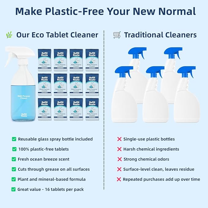 Multi-Surface Cleaner Refills -Daily All Purpose Cleaning Tablet 12 Packs - 192 fl oz total (makes 12x 16 fl oz bottles of spray cleaner) - Plant-Based Home & Kitchen Cleaner - Ocean Breeze Fragrance