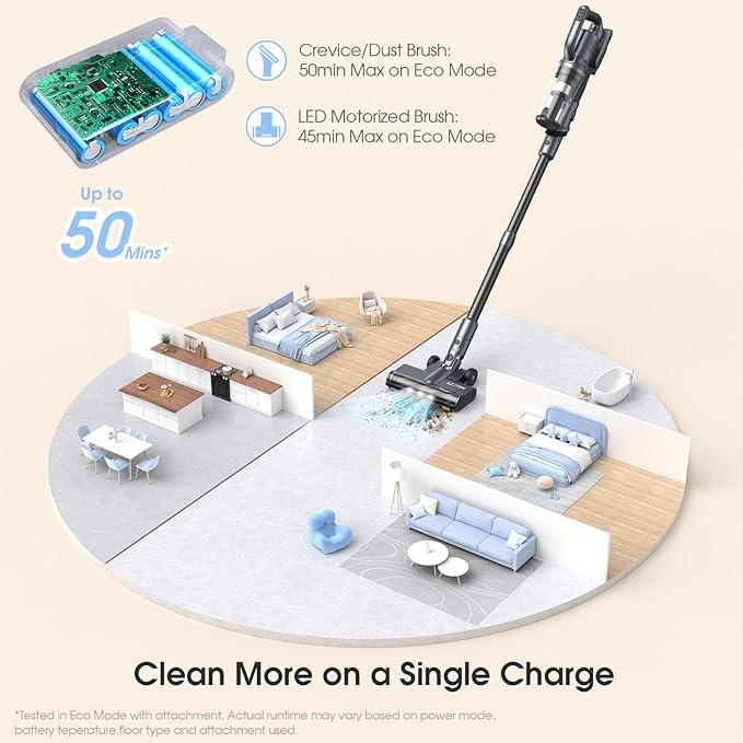 35,000pa Cordless Vacuum Cleaner, Max 50 Minutes, Lightweight Cordless Cleaners for Home, Stick and Handheld Vacuum for Carpets, Hard Floor, Pet Hair, Cars (Black)