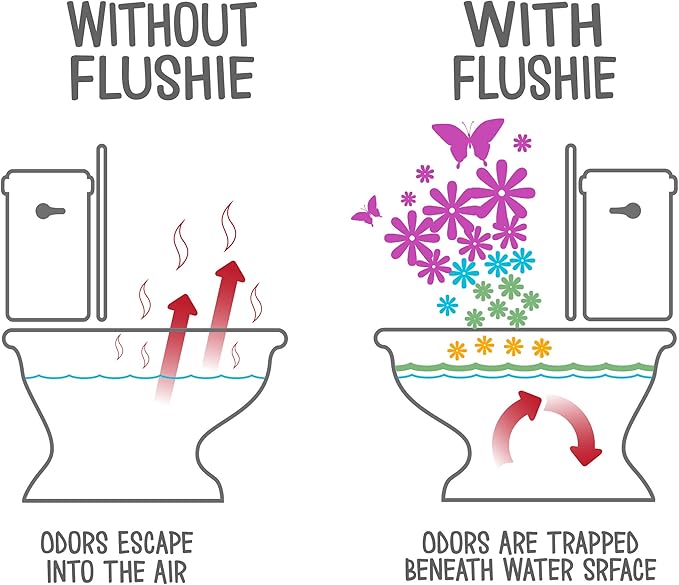 Flushie Pre-Toilet Spray Travel Size Toiletries Bathroom Spray for Toilet Deodorizer - Poop Odor Eliminator 4oz (Assorted Mix, 3 Pack)