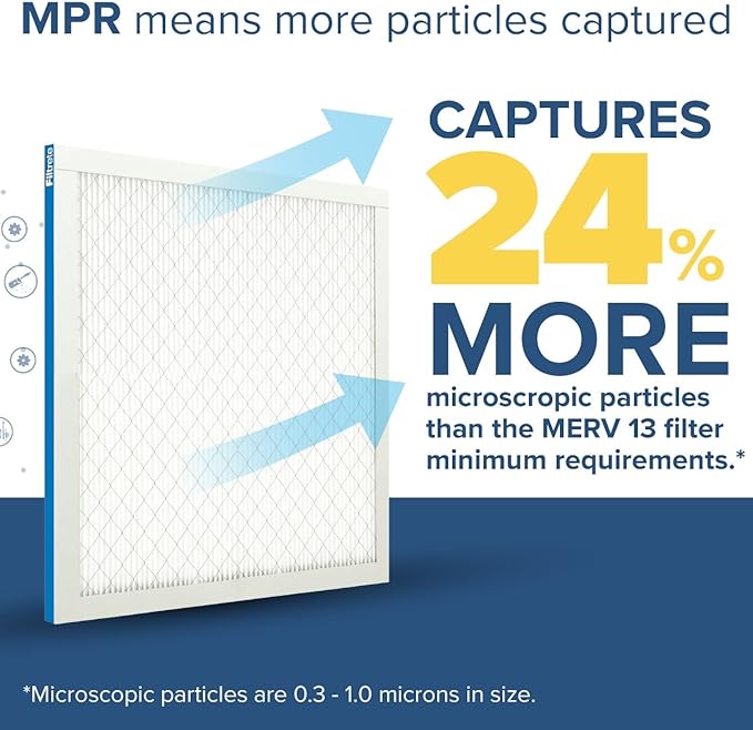 Filtrete 14x24x1 AC Furnace Air Filter, MERV 13, MPR 1900, Premium Allergen, Bacteria & Virus Filter, 3-Month Pleated 1-Inch Electrostatic Air Cleaning Filter, 6-Pack (Actual Size 13.81x23.81x0.78 in)