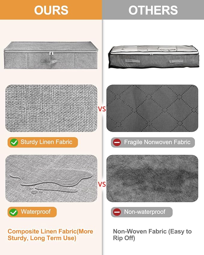 punemi Under Bed Storage, 3 Pack Underbed Storage Container Bags With Lid, Foldable Sturdy Clothes Storage Drawer Organizer W/ 3 Handles, Ultra Thick Fabric Blanket Shoe Storage Box, Grey
