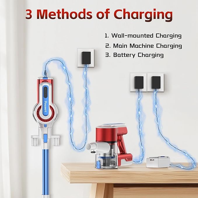 Cordless Vacuum Cleaner for Home, 45Kpa Lightweight Stick Vacuum with Powerful Suction, Rechargeable Battery Up to 50mins, Handheld Vacuum Cleaners for Hardwood Floors, Carpets, Pet Hair - Red