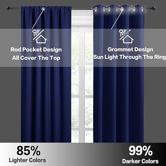 RYB HOME 45 inch Length Curtains for Kitchen, Room Darkening Narrow Window Drapes Thermal Insulated Privacy Covers for Basement RV Camper, W 34 x L 45 inch, Set of 2, Marine Blue