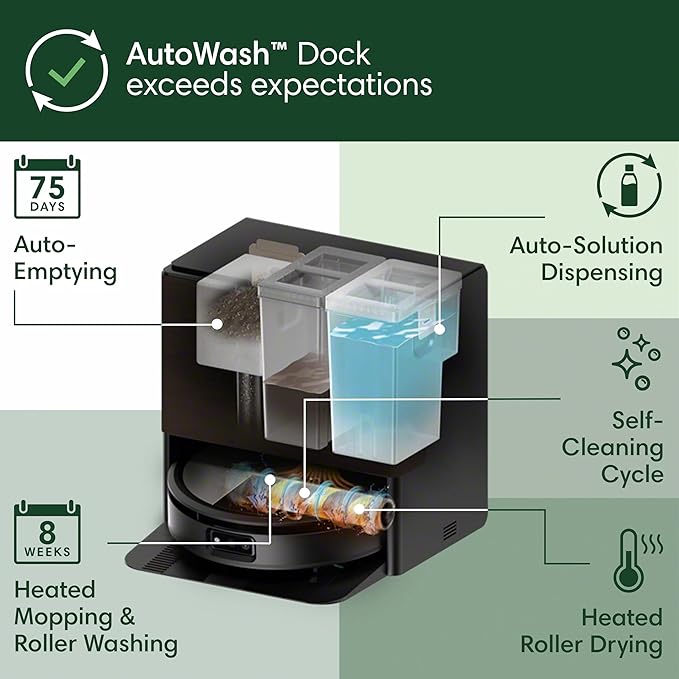 iRobot Roomba Max 705 Combo Robot Vacuum & Mop + AutoWash Dock – Extending Self-Cleaning Roller Mop, Retractable Mop Cover, Dual Brushes, Self-Empties, Heat-Washes & Dries, Avoids Obstacles, LiDAR