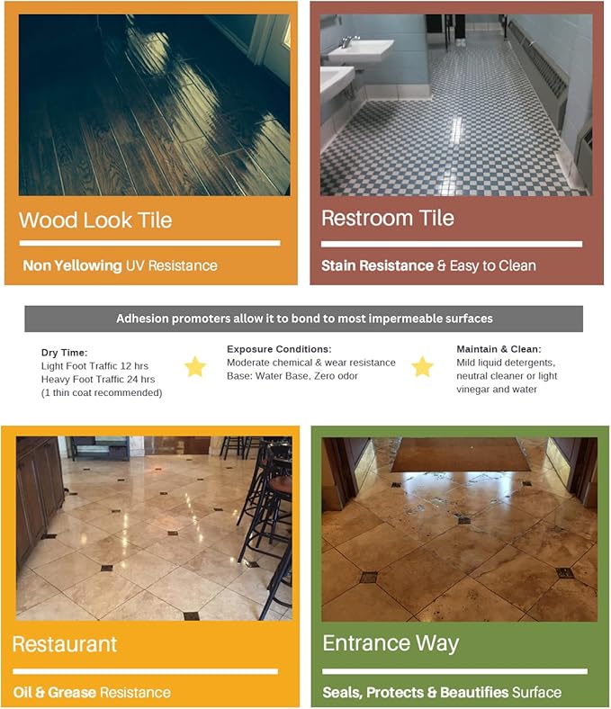 CoverTec GlazeGuard Matte Natural Look Ceramic, Porcelain Tile Grout Sealer, Flat Finish, 2 Part Kit, 0.75 Gal