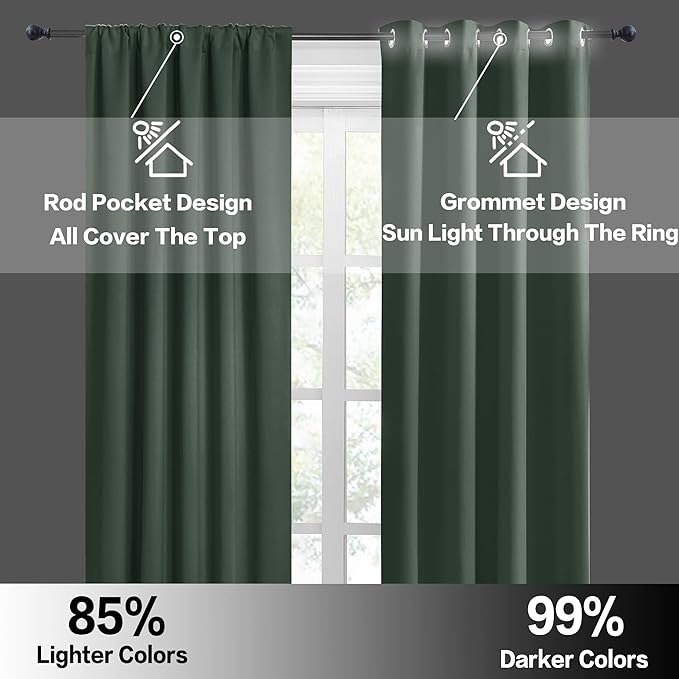 RYB HOME Dorm Curtains Room Darkening, 45 inch Length Privacy Window Treatment Thermal Insulated Covers for Shortage Room Studio Nursery, W34 x L45 inch, 2 Panels, Dark Green