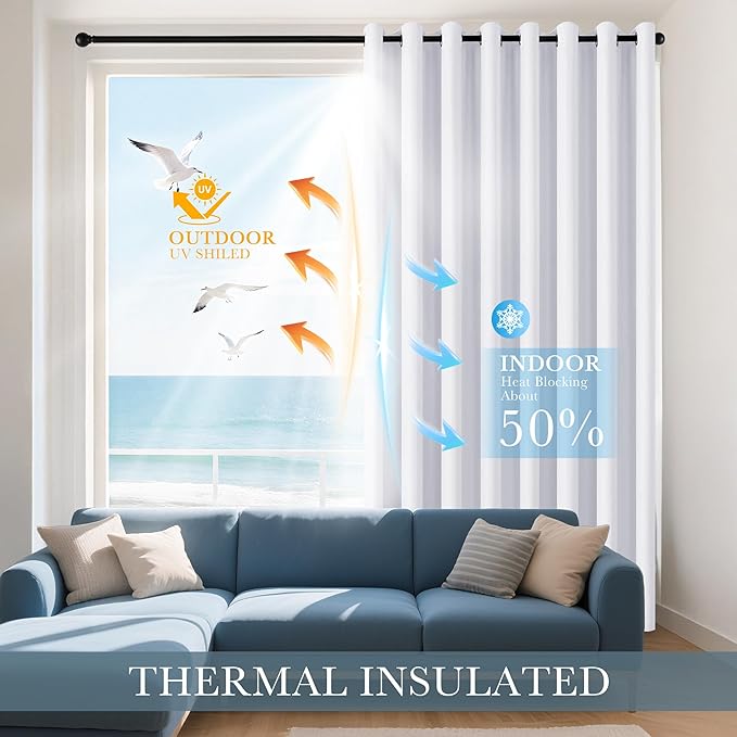 PONY DANCE Pure White Blackout Curtains for Bedroom 63 Inch Length 2 Panels Set, Thermal Insulated Energy Saving Grommet Top Window Treatment Drapes for Living Room, W34 x L63 Inch