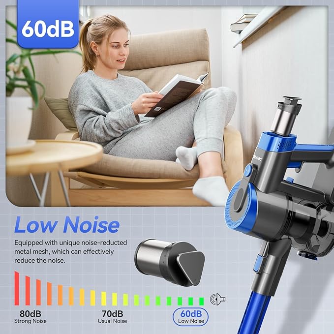 DEVOAC V90 Cordless Vacuum Cleaner, Up to 45mins Runtime, 40KPa Powerful Suction, 60dB Ultra Quiet, 6 in 1 Cordless Stick Vacuum Cleaner for Hard Floor, Carpet, Pet Hair(Blue)